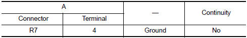 Nissan Maxima. CHECK POWER SUPPLY CIRCUIT (CONTINUITY)