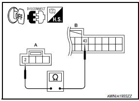 Nissan Maxima. CHECK GROUND CIRCUIT