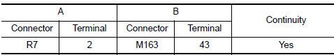 Nissan Maxima. CHECK GROUND CIRCUIT