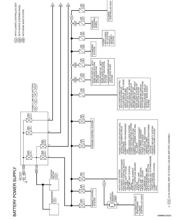 Nissan Maxima. Wiring Diagram -Battery Power Supply