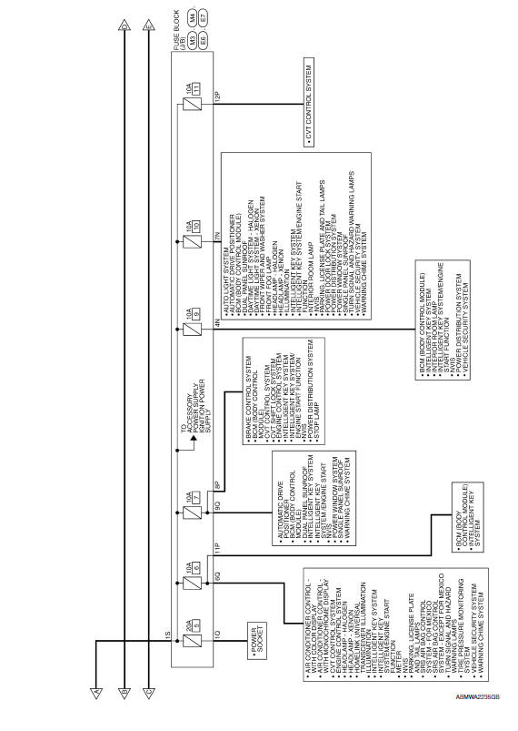 Nissan Maxima. Wiring Diagram -Battery Power Supply