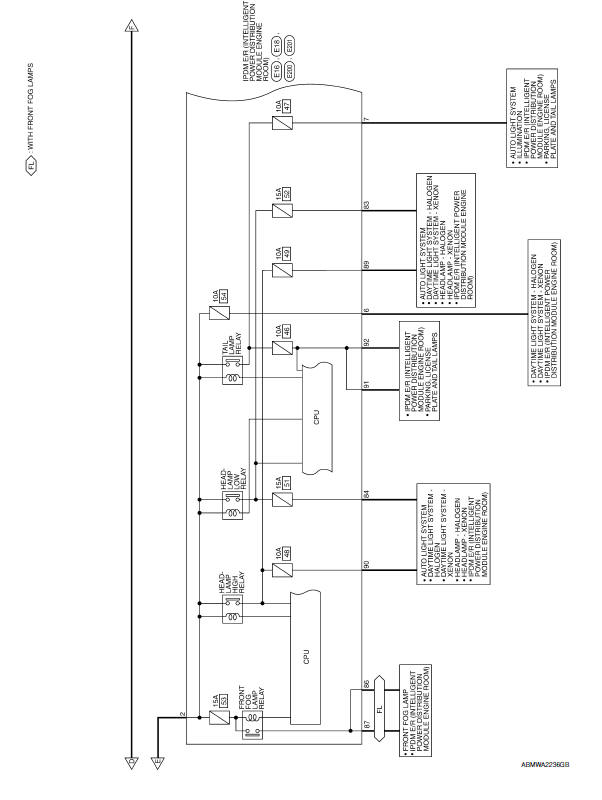 Nissan Maxima. Wiring Diagram -Battery Power Supply