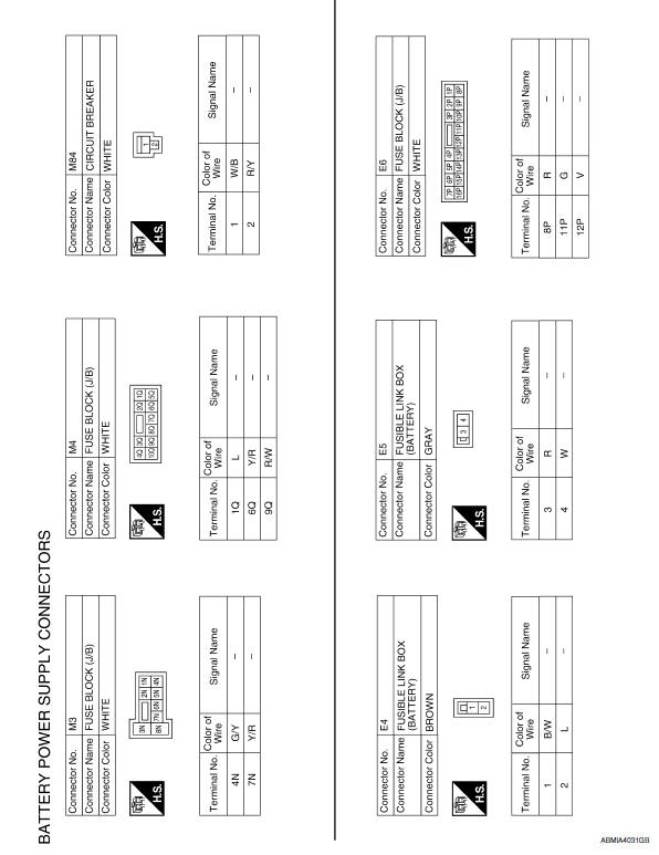 Nissan Maxima. Wiring Diagram -Battery Power Supply