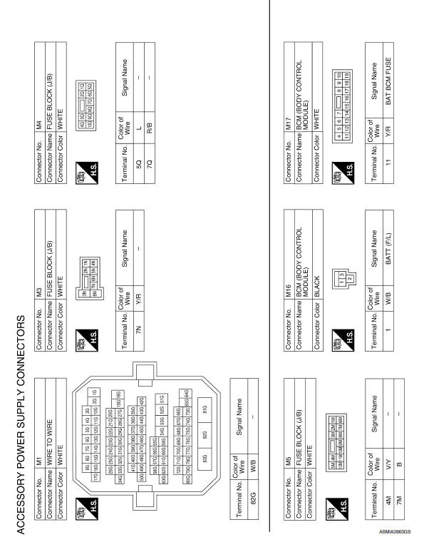 Nissan Maxima. Wiring Diagram -Accessory Power Supply -