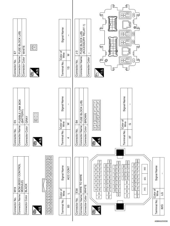 Nissan Maxima. Wiring Diagram -Accessory Power Supply -