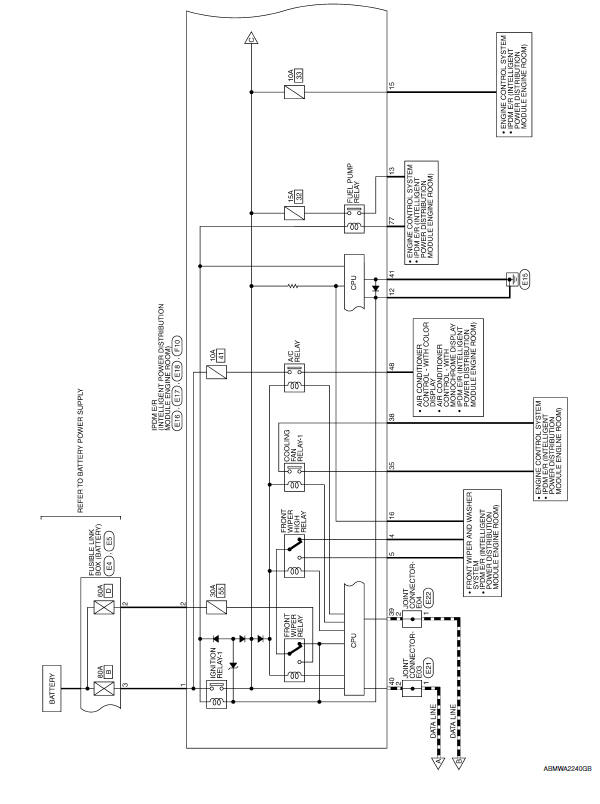 Nissan Maxima. Wiring Diagram -Ignition Power Supply -