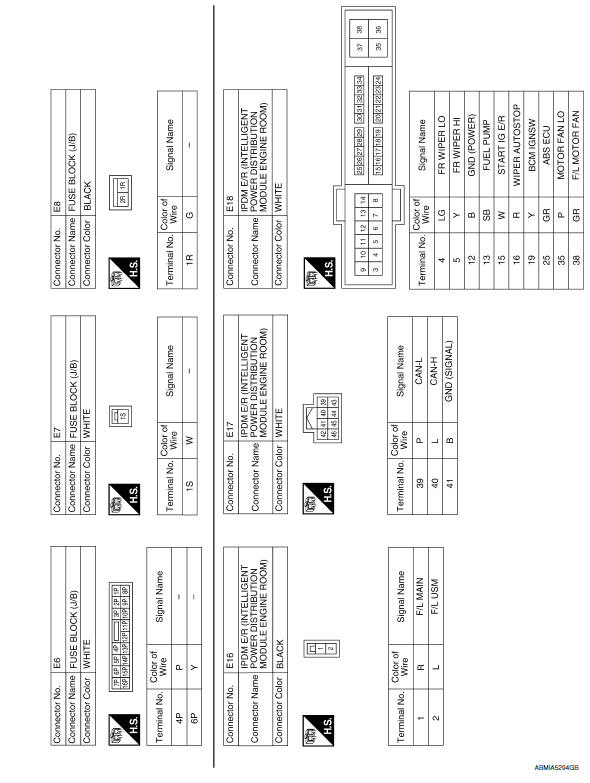 Nissan Maxima. Wiring Diagram -Ignition Power Supply -