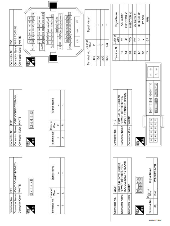 Nissan Maxima. Wiring Diagram -Ignition Power Supply -