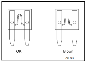 Nissan Maxima. Fuse