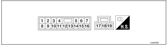 Nissan Maxima. TERMINAL LAYOUT