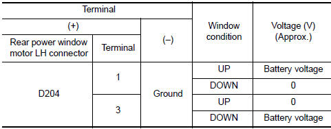 Nissan Maxima. CHECK REAR POWER WINDOW SWITCH LH OUTPUT SIGNAL