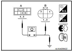 Nissan Maxima. CHECK HARNESS CONTINUITY