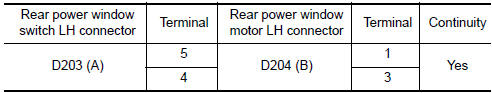 Nissan Maxima. CHECK HARNESS CONTINUITY