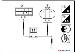 Nissan Maxima. CHECK HARNESS CONTINUITY