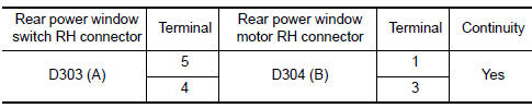 Nissan Maxima. CHECK HARNESS CONTINUITY