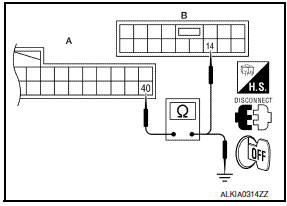 Nissan Maxima. CHECK POWER WINDOW SERIAL LINK CIRCUIT