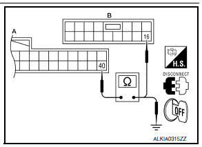 Nissan Maxima. CHECK POWER WINDOW SERIAL LINK CIRCUIT