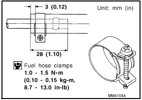 Nissan Maxima. General Precaution