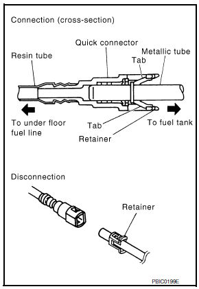 Nissan Maxima. General Precaution