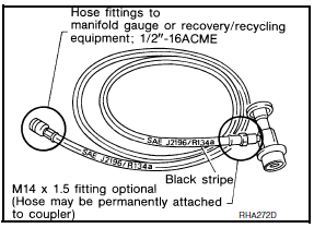 Nissan Maxima. SERVICE HOSES