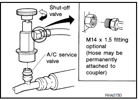 Nissan Maxima. SERVICE COUPLERS