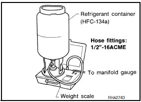 Nissan Maxima. REFRIGERANT WEIGHT SCALE