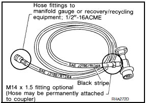 Nissan Maxima. SERVICE HOSES