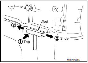 Nissan Maxima. REMOVAL OF LIQUID GASKET