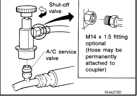 Nissan Maxima. SERVICE COUPLERS