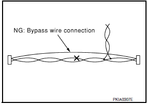 Nissan Maxima. AV COMMUNICATION SYSTEM