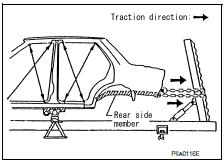 Nissan Maxima. High Strength Steel (HSS)