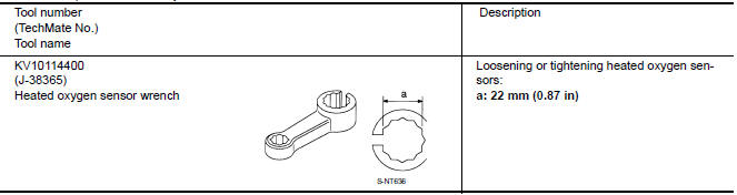 Nissan Maxima. Special Service Tool