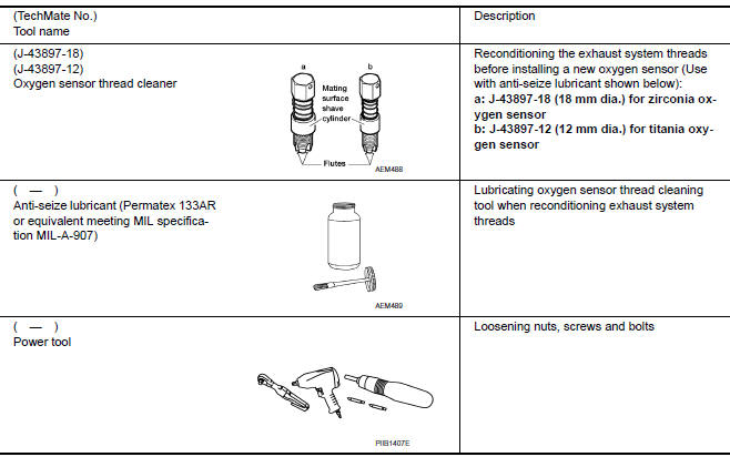 Nissan Maxima. Commercial Service Tool