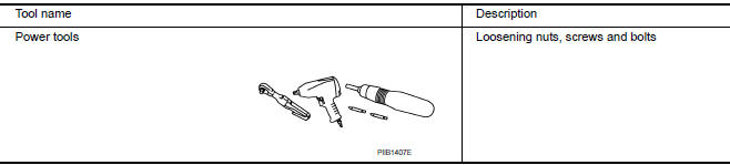 Nissan Maxima. Commercial Service Tools