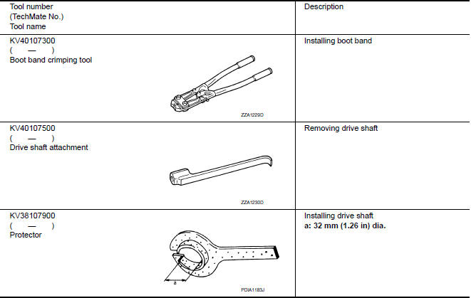 Nissan Maxima. Special Service Tool