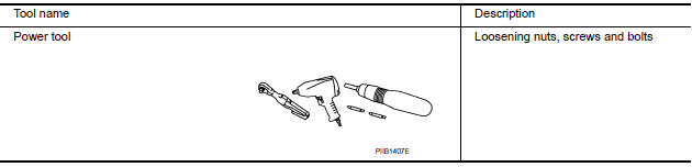 Nissan Maxima. Commercial Service Tool