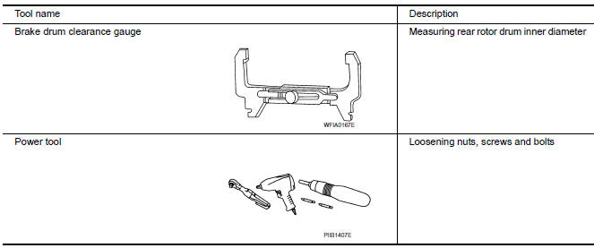 Nissan Maxima. Commercial Service Tool