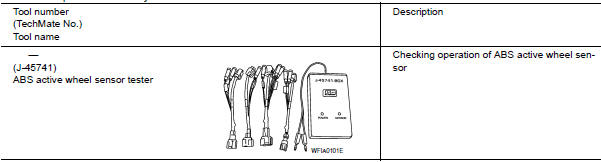 Nissan Maxima. Special Service Tool