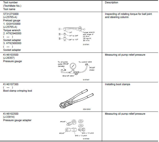 Nissan Maxima. Special Service Tool