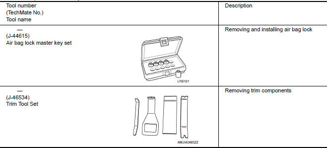 Nissan Maxima. Special Service Tool