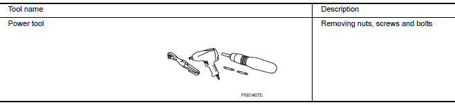 Nissan Maxima. Commercial Service Tool