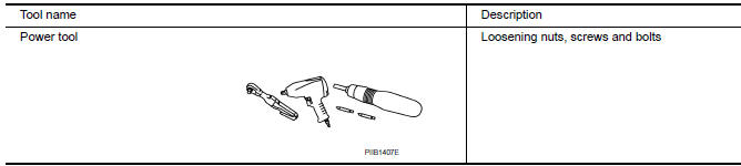 Nissan Maxima. Commercial Service Tool