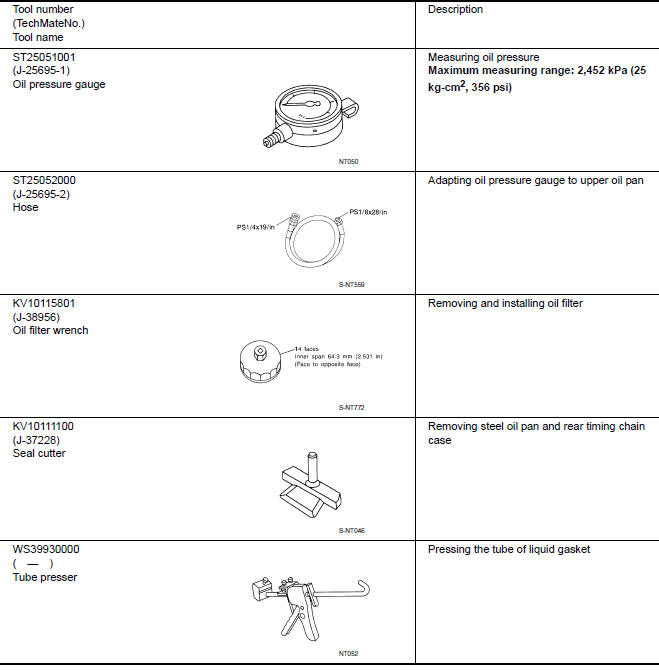 Nissan Maxima. Special Service Tool