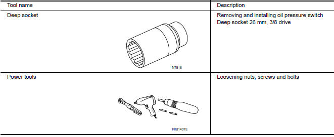 Nissan Maxima. Commercial Service Tool