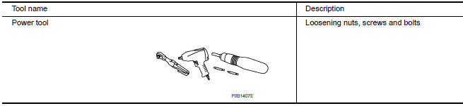 Nissan Maxima. Commercial Service Tool