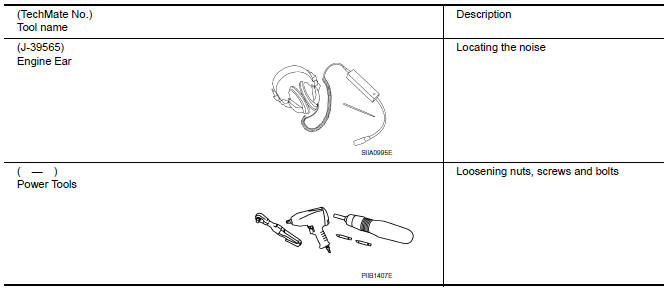 Nissan Maxima. Commercial Service Tools