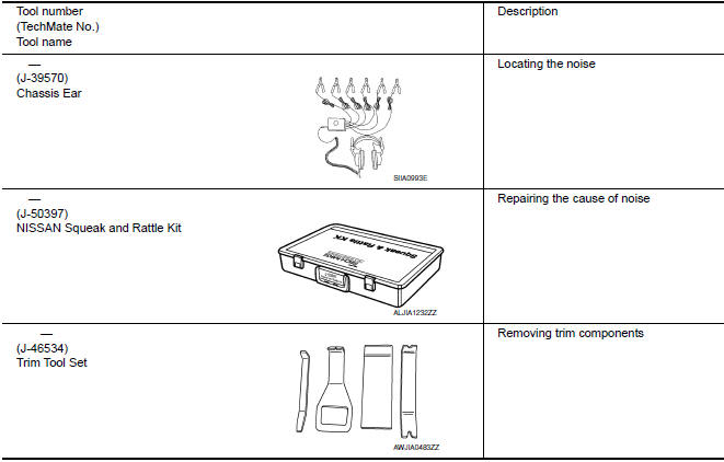 Nissan Maxima. Special Service Tool