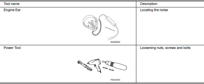 Nissan Maxima. Commercial Service Tools