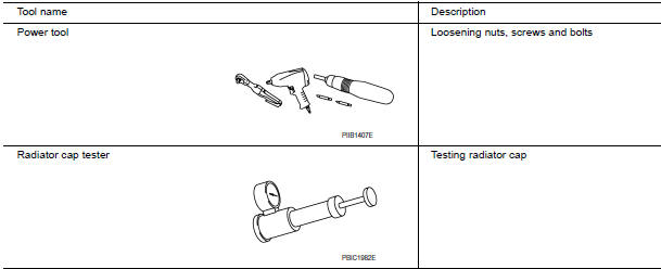 Nissan Maxima. Commercial Service Tool