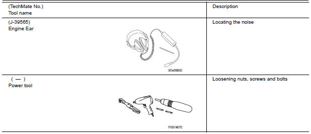 Nissan Maxima. Commercial Service Tools